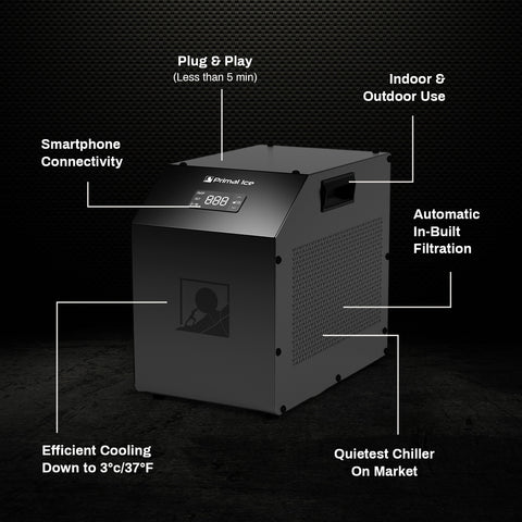 Burton: Primal Tub + 2-Person Hemlock
