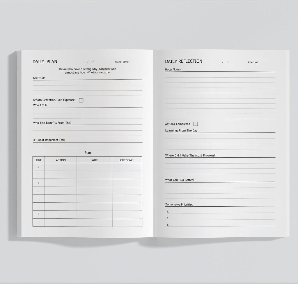 The Habit Tracker