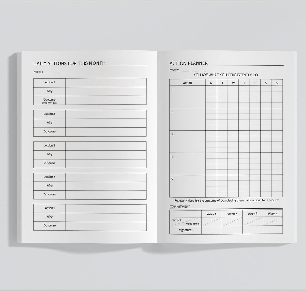 The Habit Tracker