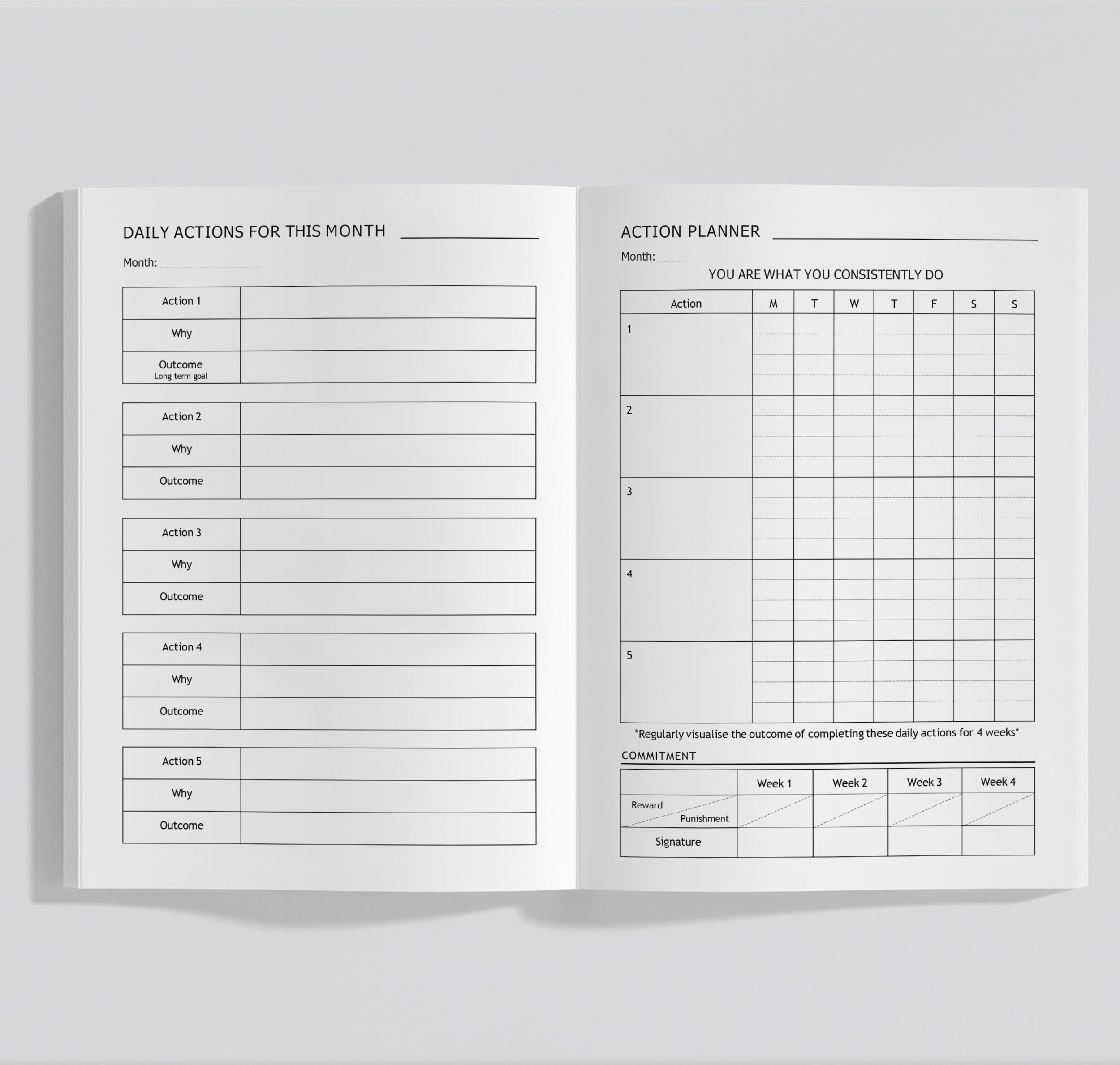 The Habit Tracker